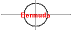 Bermuda