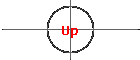 Up